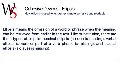 Ellipsis | Cohesive Devices | Writing Support