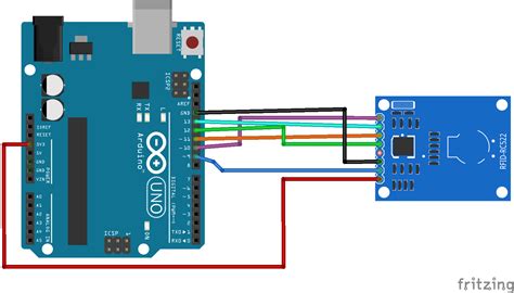 MFRC522 RFID Reader with Arduino Tutorial | Random Nerd Tutorials