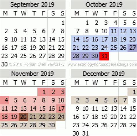 Mercury Retrograde 2024 Dates Calendar Uk - Caresa Sisile