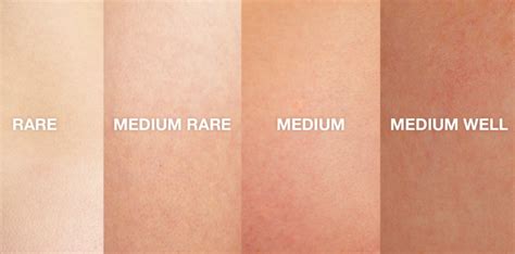 What Is Skin Texture? Full Explanation – Get Fashion Skills