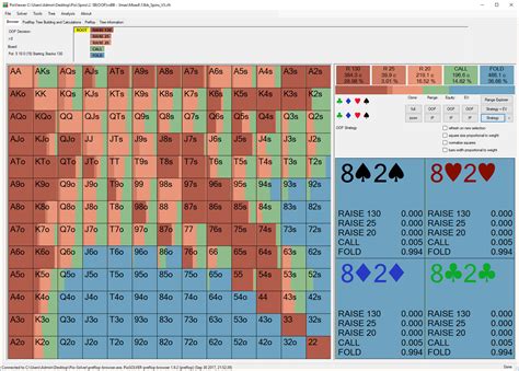 Spin And Go | Preflop Charts, GTO Strategy & Probabilities (Jackpot Poker Guide)