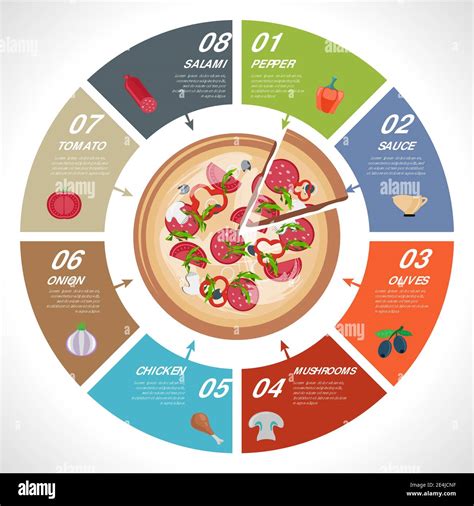 Infographics Pizza Pie Chart