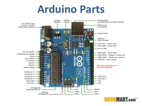 Buy Arduino Parts by Robomart