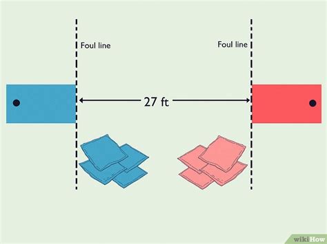 Cornhole Scoring: Official Rules & How to Play