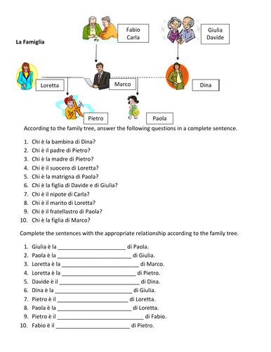 Famiglia (Family in Italian) Family Tree Worksheet 2 | Teaching Resources