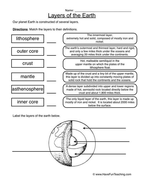 Layers of the Earth Definition Worksheet - Have Fun Teaching | Science ...