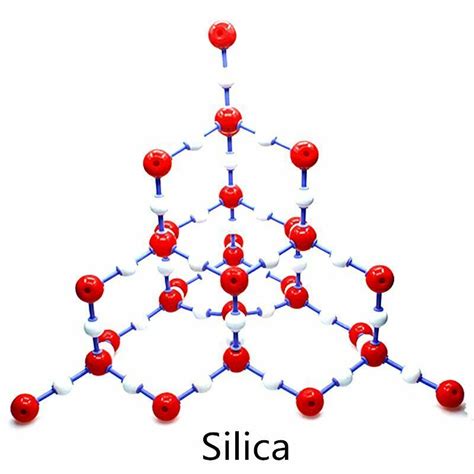 SiO2 Crystal Structure Model 23mm Series Silicon Dioxide Covalent ...