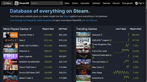 The Game Everybody Wanted – Palworld Storms The Steam Charts