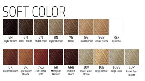 Goldwell Colour Chart | ubicaciondepersonas.cdmx.gob.mx