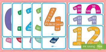 Number Multiples Display Individual Posters - multiplication