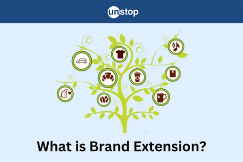 Brand Extension: Meaning, Types, Examples And Benefits // Unstop