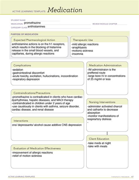 Active Learning Template medication - ACTIVE LEARNING TEMPLATES THERAPEUTIC PROCEDURE A ...