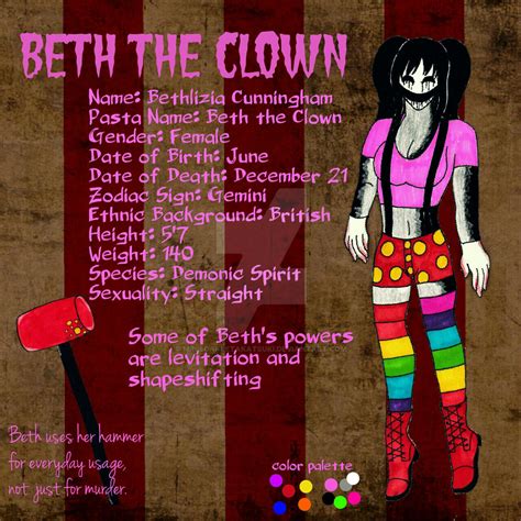 Creepypasta/Horror/Clown oc: Beth the Clown by MrsScarletAkatsuki on DeviantArt