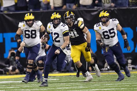 Iowa football rebuilds 2023 roster with 44 newcomers - The Daily Iowan