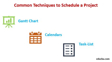 Project Scheduling Management | Steps & Common Techniques