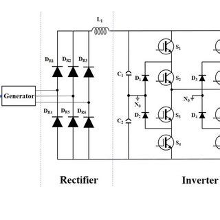 Hysteresis current control for proposed system | Download Scientific ...