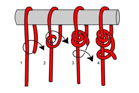 Model Rocket Building: What Knot Is It?