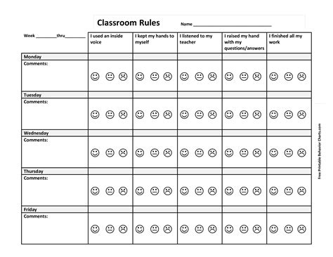 Printable Classroom Behavior Chart template | Templates at allbusinesstemplates.com