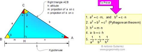 Pythagorean Theorem and Right Triangle Formulas. Plane Geometry ...