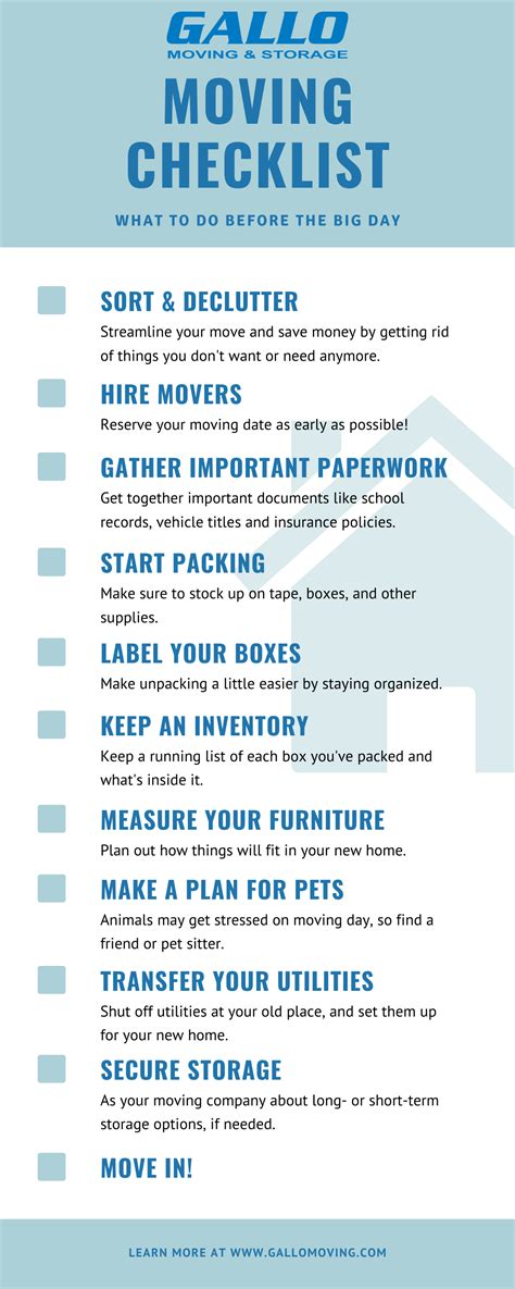 The Quick and Dirty Moving Checklist: What to do Before the Big Day - Gallo Moving