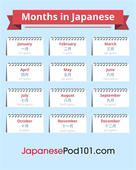 The Japanese Calendar: Talking About Dates in Japanese