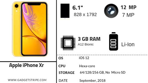 Apple iPhone Xr Full Specifications & Features with price - GadgetStripe