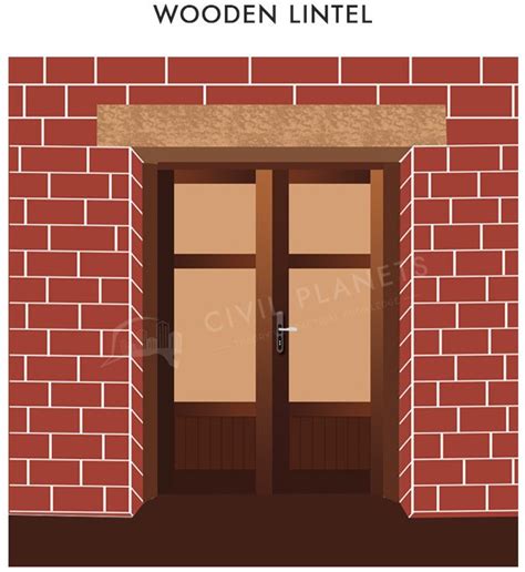 Standard Size Of Lintel Beam & Its Types [Civil Planets]