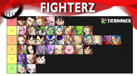 New Dragon Ball FighterZ Tier List with Gogeta! - YouTube