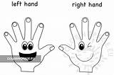 Left And Right Hands coloring page  Coloring Page In 2023 sketch template