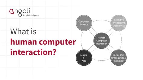 Human-Computer Interaction (HCI) | Engati