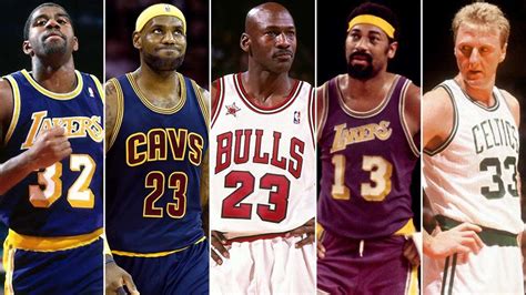 Top 10 NBA Players Ever | HowTheyPlay