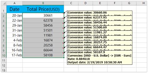 Cara mengubah rupiah ke dollar di excel