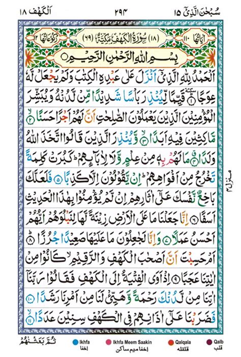 Surat Al Kahf