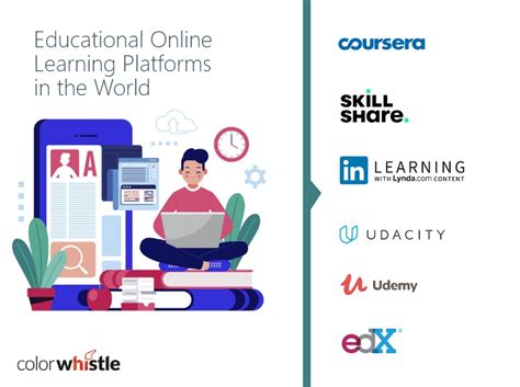 Top 6 Online Learning Platforms in the World for 2022 - ColorWhistle