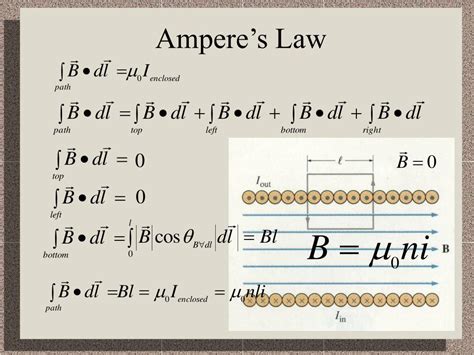 PPT - Ampere’s Law PowerPoint Presentation, free download - ID:962460