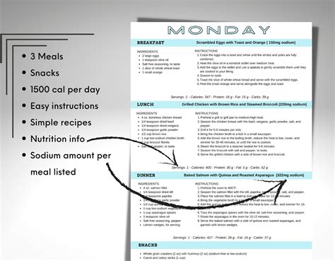 7 Day Low Sodium Meal Plan With Printable Grocery List Low - Etsy