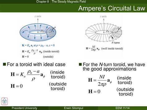 PPT - Ampere’s Circuital Law PowerPoint Presentation, free download ...