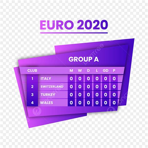 Football Scoreboard Vector Art PNG, Euro 2020 Cup Group A Football Match Scoreboard, Euro, 2020 ...