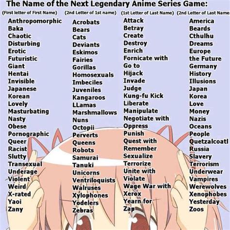 Anime name game :p | Anime Amino