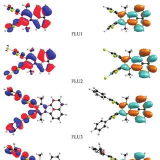 Chemical structure of fluoranthene, benzo[k]fluoranthene, and their ...