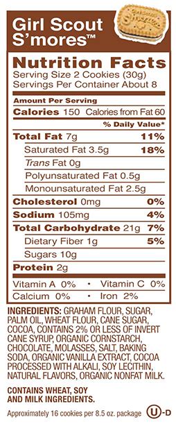 Girl Scout S'mores Nutritional Info | Girl scout cookies, Cookie time, Nutrition facts