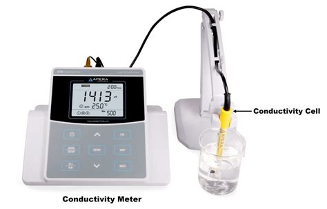 Conductivity Meter Calibration Procedure