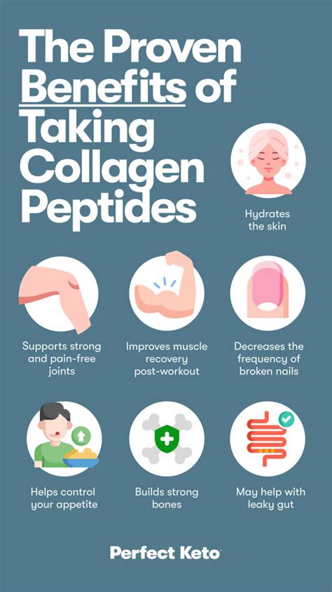 Collagen Peptides: Uses, Benefits, and Side Effects - Perfect Keto