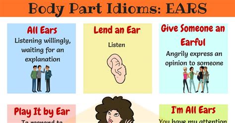 20 Ear Idioms in English with Meanings and Examples • 7ESL