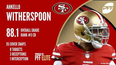 49ers rookie CB Ahkello Witherspoon has breakout performance