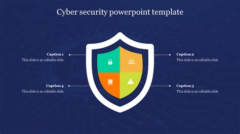 Editable Cyber Security Powerpoint Template Presentation