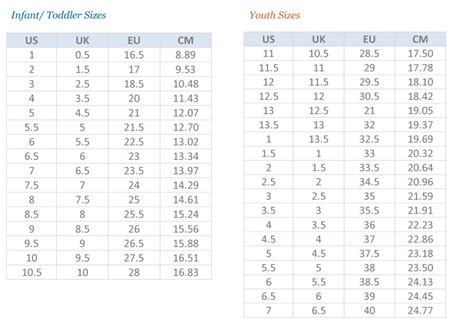 Shoe Size Chart Best Shoe Size Guide, 52% OFF