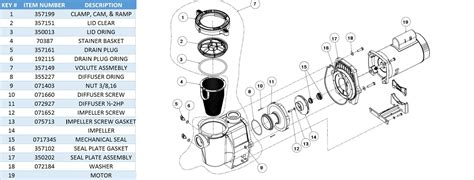 Pentair WhisperFlo Inground Pool Pump Replacement Parts