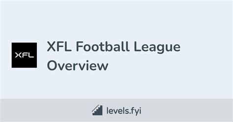 XFL Football League Careers | Levels.fyi