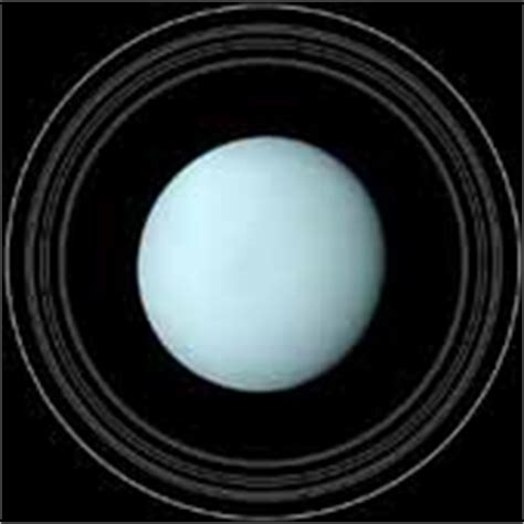 baird sermons: Uranus